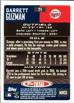 2002 Topps Total #71 Garrett Guzman Back