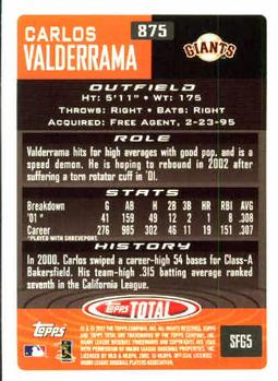 2002 Topps Total #875 Carlos Valderrama Back