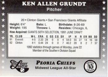 1992 Midwest League All-Stars #NNO Ken Grundt Back