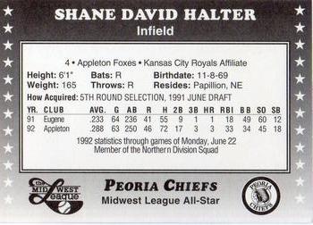 1992 Midwest League All-Stars #NNO Shane Halter Back