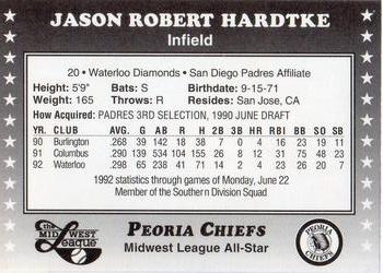 1992 Midwest League All-Stars #NNO Jason Hardtke Back