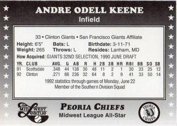 1992 Midwest League All-Stars #NNO Andre Keene Back