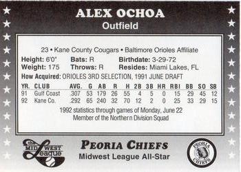 1992 Midwest League All-Stars #NNO Alex Ochoa Back