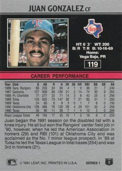 1991 Leaf #119 Juan Gonzalez Back