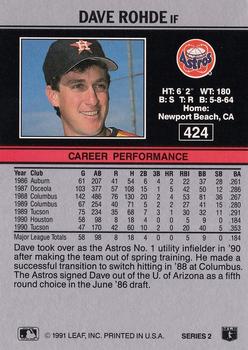 1991 Leaf #424 Dave Rohde Back