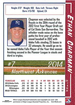 2014 Grandstand Northwest Arkansas Naturals #NNO Ethan Chapman Back