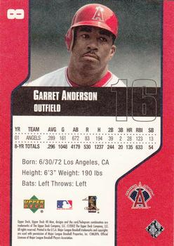 2002 Upper Deck 40-Man #8 Garret Anderson Back