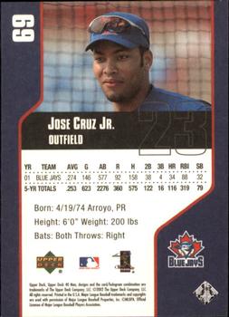 2002 Upper Deck 40-Man #69 Jose Cruz Jr. Back