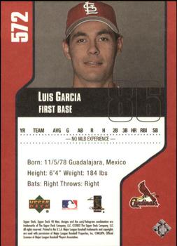 2002 Upper Deck 40-Man #572 Luis Garcia Back