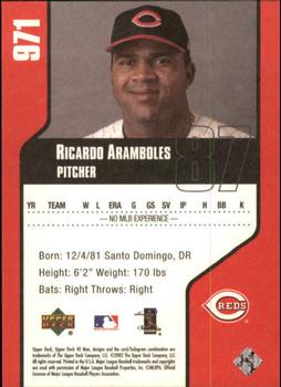 2002 Upper Deck 40-Man #971 Ricardo Aramboles Back