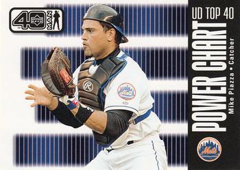 2002 Upper Deck 40-Man #1116 Mike Piazza Front