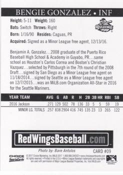 2017 Choice Rochester Red Wings #9 Bengie Gonzalez Back