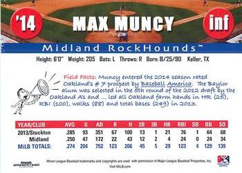 2014 Grandstand Texas League Top Prospects #NNO Max Muncy Back