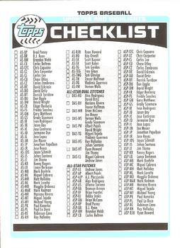 2006 Topps Updates & Highlights - Checklists Blue #3 Checklist: Inserts Front