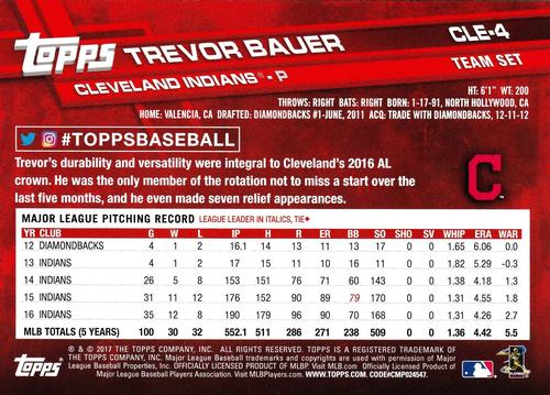 2017 Topps Cleveland Indians 5x7 #CLE-4 Trevor Bauer Back