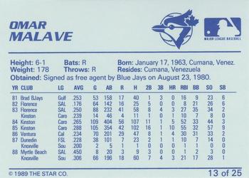 1989 Star Knoxville Blue Jays - Platinum #13 Omar Malave Back