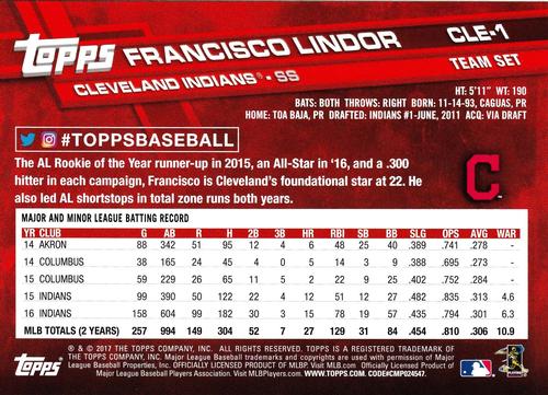 2017 Topps Cleveland Indians 5x7 - Gold #CLE-1 Francisco Lindor Back
