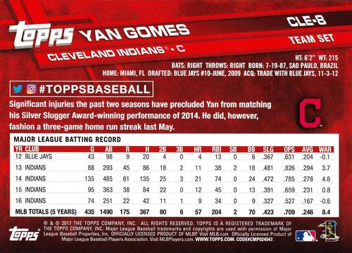 2017 Topps Cleveland Indians 5x7 - Gold #CLE-8 Yan Gomes Back