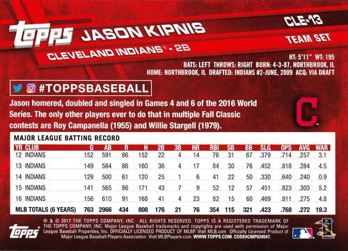2017 Topps Cleveland Indians 5x7 - Gold #CLE-13 Jason Kipnis Back