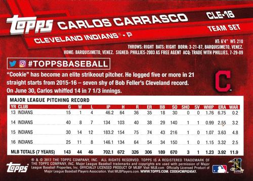 2017 Topps Cleveland Indians 5x7 - Gold #CLE-16 Carlos Carrasco Back