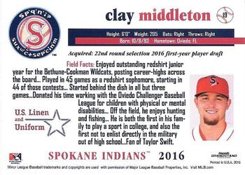 2016 Grandstand Spokane Indians #19 Clay Middleton Back