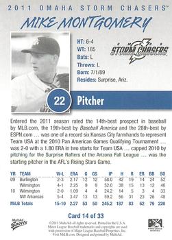 2011 MultiAd Omaha Storm Chasers #14 Mike Montgomery Back