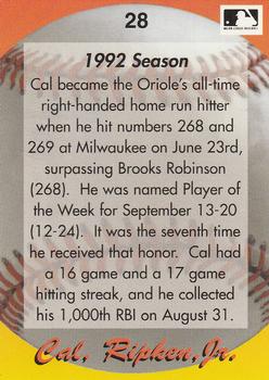 1995 Star Cal Ripken, Jr. 110 (Unlicensed) #28 Cal Ripken Jr. Back