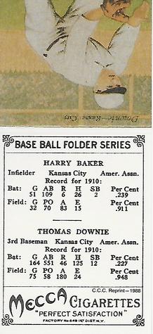 1988 Card Collectors 1911 Mecca Double Folders (T201) (Reprint) #NNO Harry Baker / Tom Downey Back