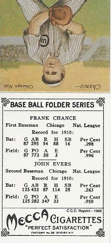 1988 Card Collectors 1911 Mecca Double Folders (T201) (Reprint) #NNO Johnny Evers / Frank Chance Back