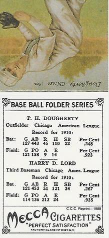 1988 Card Collectors 1911 Mecca Double Folders (T201) (Reprint) #NNO Harry Lord / Patsy Dougherty Back