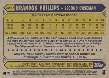 2017 Topps Update - 1987 Topps Baseball 30th Anniversary #US87-9 Brandon Phillips Back