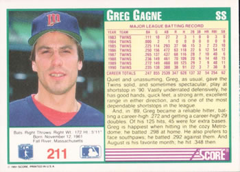 1991 Score #211 Greg Gagne Back