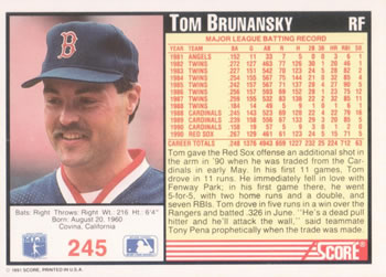 1991 Score #245 Tom Brunansky Back