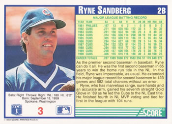 1991 Score #3 Ryne Sandberg Back