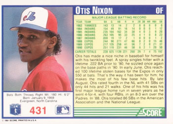 1991 Score #431 Otis Nixon Back