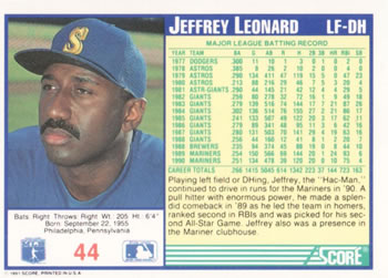 1991 Score #44 Jeffrey Leonard Back