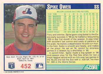 1991 Score #452 Spike Owen Back