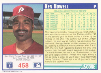 1991 Score #458 Ken Howell Back