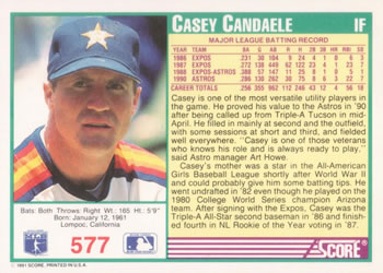 1991 Score #577 Casey Candaele Back