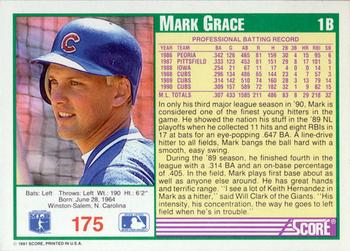 1991 Score #175 Mark Grace Back