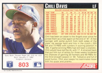 1991 Score #803 Chili Davis Back