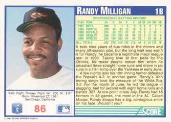 1991 Score #86 Randy Milligan Back