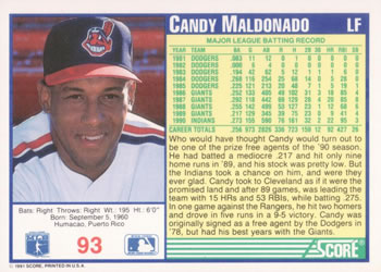 1991 Score #93 Candy Maldonado Back