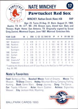 1993 Ballpark Cards Pawtucket Red Sox #17 Nate Minchey Back