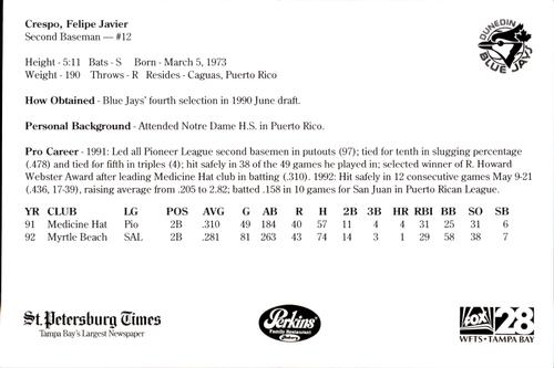 1993 Perkins Dunedin Blue Jays #NNO Felipe Crespo Back