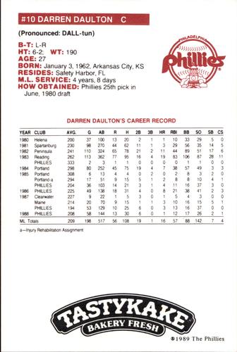 1989 Tastykake Philadelphia Phillies SGA #NNO Darren Daulton Back