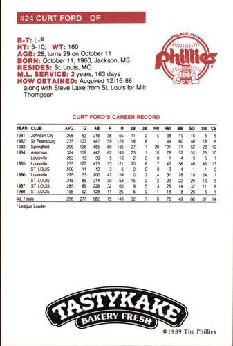 1989 Tastykake Philadelphia Phillies SGA #NNO Curt Ford Back
