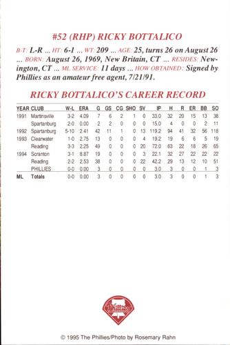 1995 Philadelphia Phillies Photocards #NNO Ricky Bottalico Back