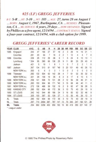 1995 Philadelphia Phillies Photocards #NNO Gregg Jefferies Back