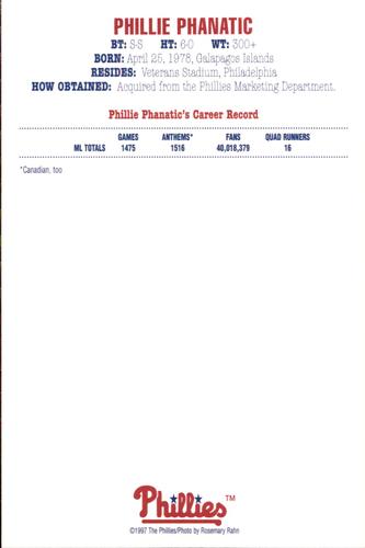 1997 Philadelphia Phillies Photocards #NNO Phillie Phanatic Back